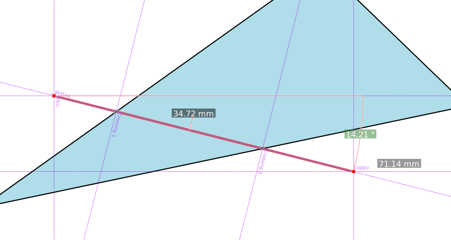 Mittauksesta luodut apuviivat