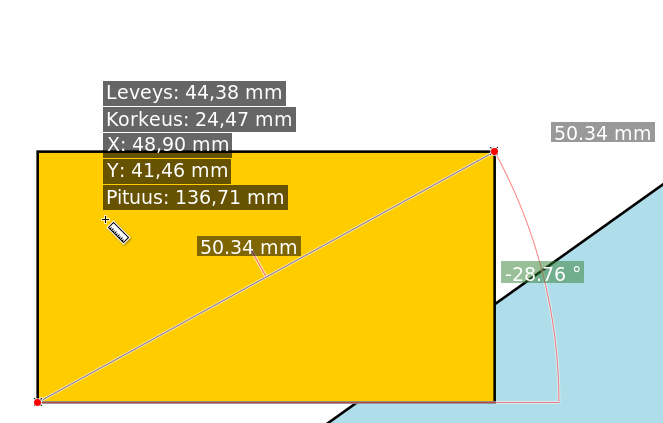 Mittalukemat skaalattuina
