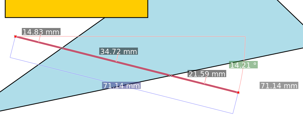 Osajanojen pituudet: Kaikki osat