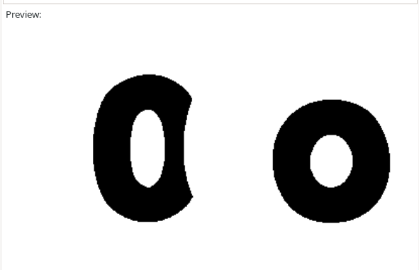 Esikatselu kynnysarvolla 0,400