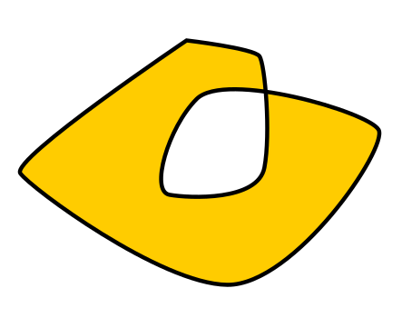 Itsensä kanssa päällekkäin oleva polku