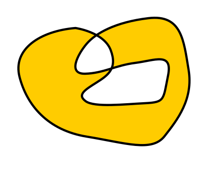 Itsensä kanssa päällekkäin oleva polku