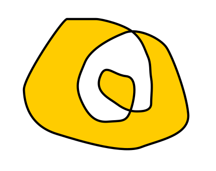 Itsensä kanssa päällekkäin oleva polku