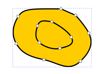 Polku koostuu kahdesta sisäkkäisestä silmukasta. nollasta poikkeavat