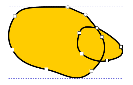 Polku koostuu kahdesta osittain päällekkäisestä silmukasta. nollasta poikkeavat