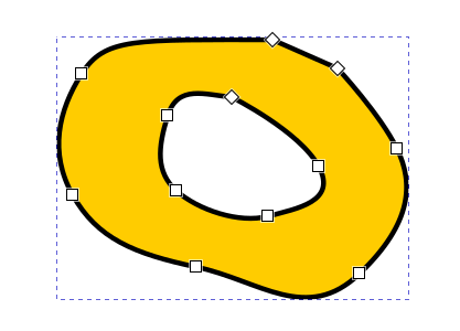 Polku koostuu kahdesta sisäkkäisestä silmukasta. parilline-parillinen