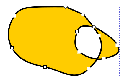 Polku koostuu kahdesta osittain päällekkäisestä silmukasta. parilline-parillinen