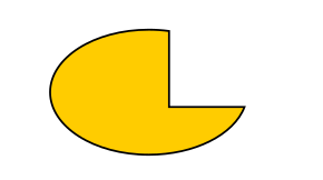 Ellipsistä on poistettu suorakulmion osat, jotka ovat sen päällä