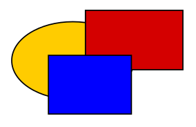 Ellipsi ja kaksi suorakulmiota osittain päällekkäin