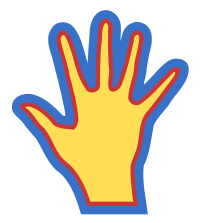 Kolme eri kokoa päällekkäin