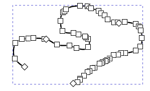 Alkuperäisen polun solmut