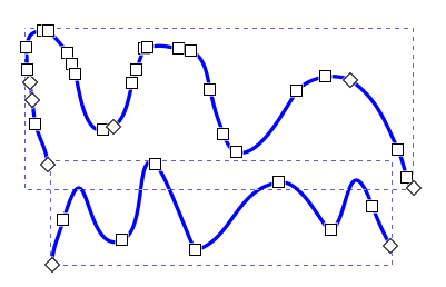 Kynän paineentunnistus päällä