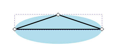 Kartion piirtäminen aloitettu