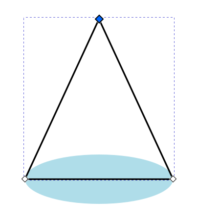Kartion huippu ylös
