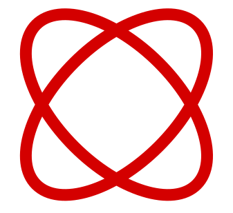 Kaksi ristiin piirrettyä ellipsiä