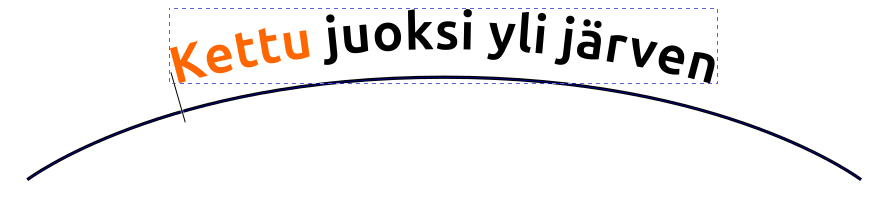 Teksti keskellä polkua nostettuna