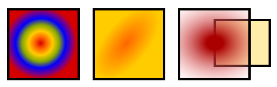 Esimerkkejä säteittäisestä liukuväristä