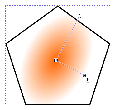 Säteittäisen liukuvärin piirtäminen