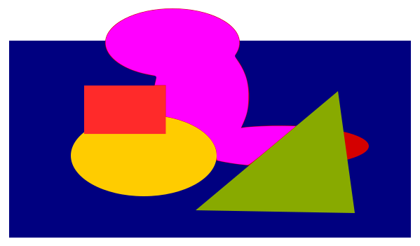 Täyttö kasvatuksen arvolla 0