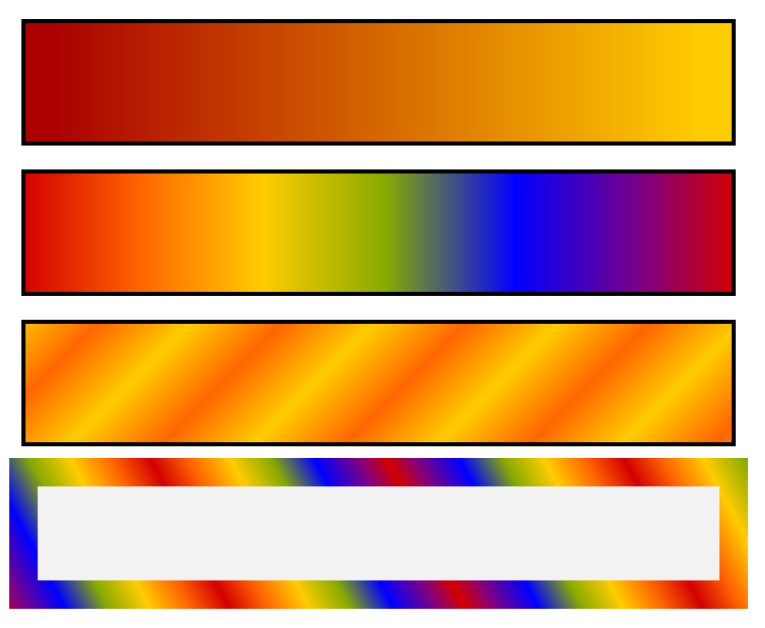 Neljä erilaista lineaarista liukuväriä